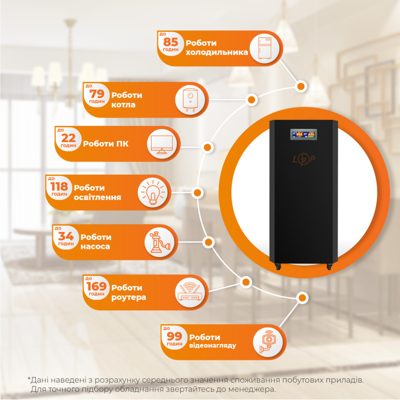 Система резервного живлення LP Autonomic Ultra FW 3500W (АКБ12000Wh) Чорний мат