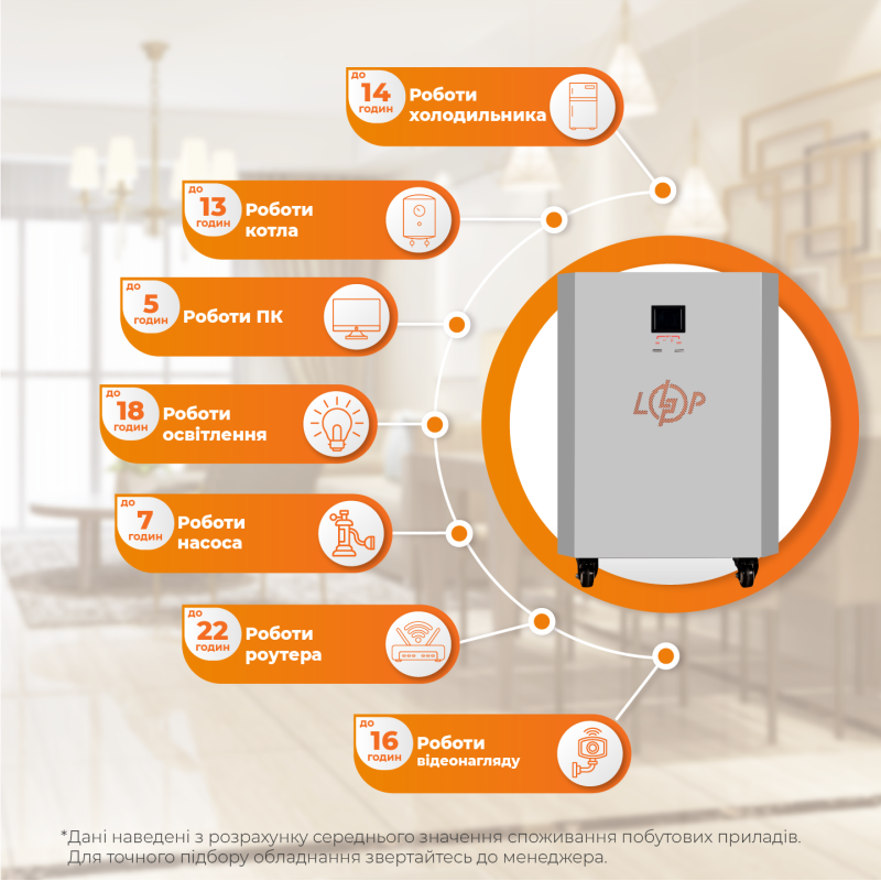 Система резервного живлення LP Autonomic Power FW 2500W (АКБ 2600Wh) Графіт мат