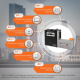 Комплект резервного живлення LP (LogicPower) ДБЖ + гелева батарея (UPS W1500 + АКБ GL 3300W)