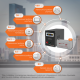 Комплект резервного живлення LP (LogicPower) ДБЖ + гелева батарея (UPS B1500 + АКБ GL 2880W)
